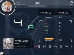 [CRYSTAL_ACCESS] - 4K Hyper Lv.20